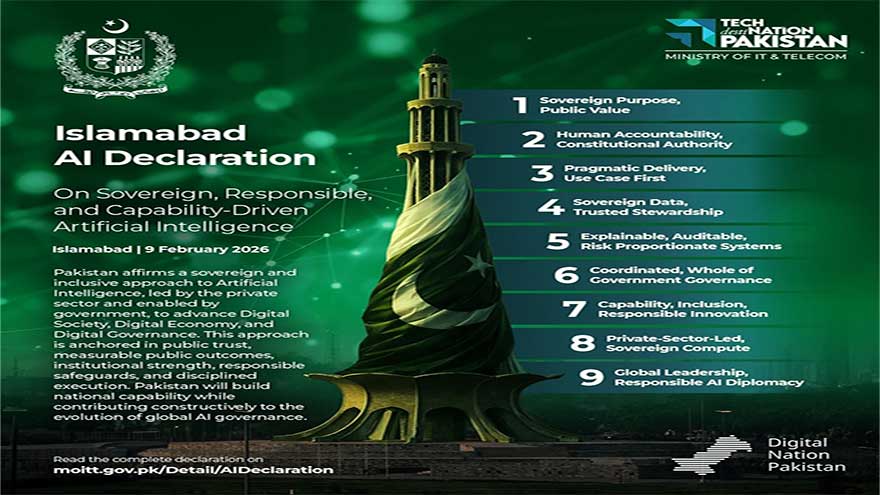 Islamabad AI Declaration unveiled at Indus AI Week 2026