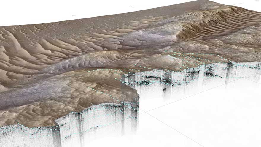 Hidden ancient river system found deep under the surface of Mars